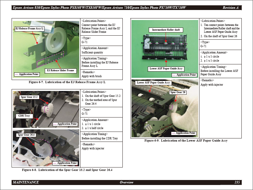 EPSON Stylus Photo PX710W TX710W Artisan710 PX810FW TX810FW Artisan810-5 EPSON Stylus Photo PX710W TX710W Artisan710 PX810FW TX810FW Artisan810-5